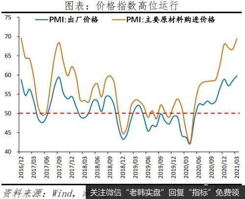 任泽平<a href='/caijunyi/353599.html'>股市</a>最新相关消息：通胀预期增强，房地产融资、影子银行融资面临放缓