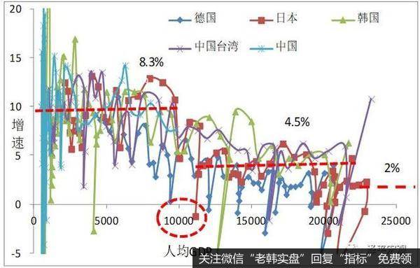 任泽平股市最新相关消息：房地产是最坚硬的泡沫 全球经济和宏观政策走到十字路口