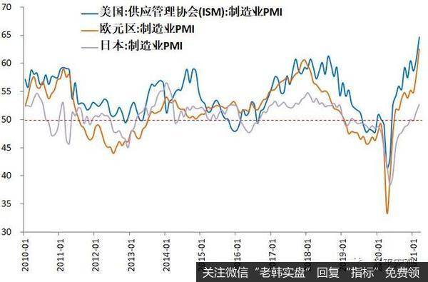 房地产是最坚硬的泡沫 全球经济和宏观政策走到十字路口