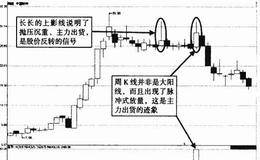 顶部大阳线