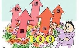 冯矿伟：趋势围而不攻