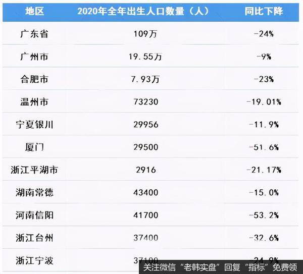 任泽平股市最新相关消息：今明两年不买房，5年后更买不起，还是随便挑？任泽平一语道破d