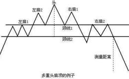 [股市刀锋股市分析]证监会重磅发声，有人今夜无眠，外围又涨疯了！