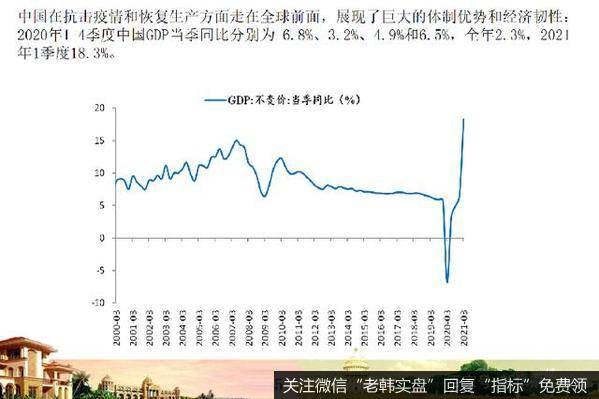 任泽平股市最新相关消息：房产税是大势所趋  新华财经传媒4