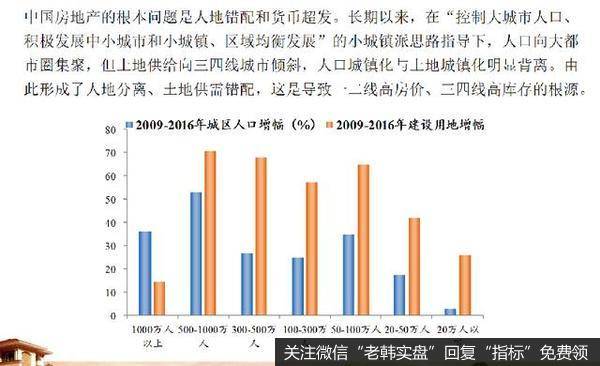 任泽平股市最新相关消息：房产税是大势所趋  新华财经传媒9