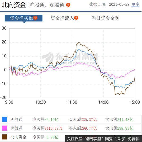 拜登的“钞”能力，欲破二战以来纪录