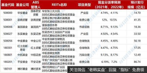 猎豹实盘：这东西，说不定可以传给下一代…