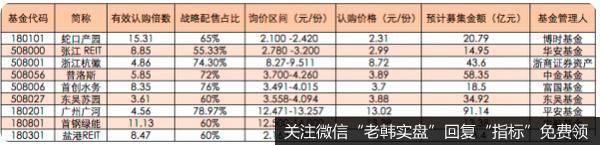 猎豹实盘：这东西，说不定可以传给下一代