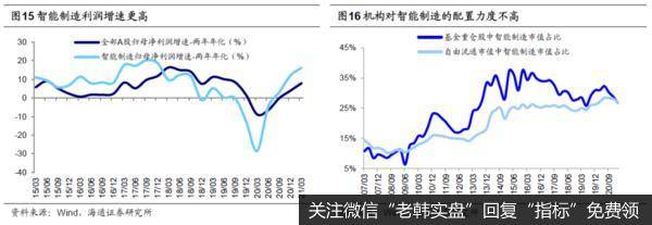 人民币升值助力牛市重建9