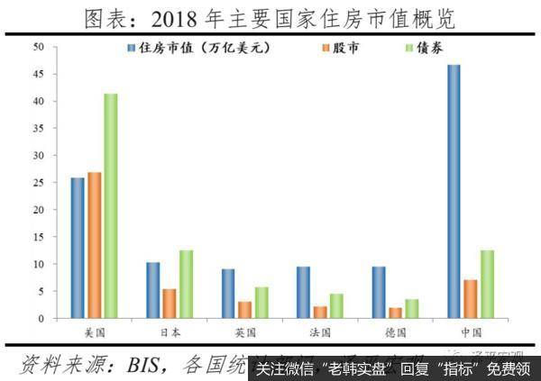 任泽平股市最新相关消息：为什么这一代年轻人躺平？2