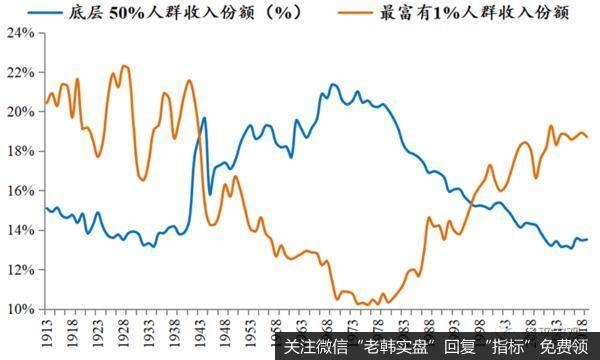 任泽平股市最新相关消息：为什么这一代年轻人躺平？5