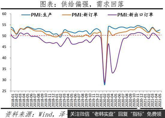 任泽平股市最新相关消息：全球疫情和经济大分化3