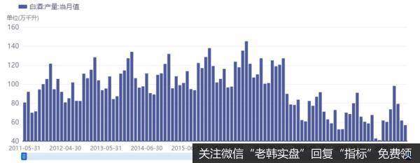 游资不朽哥：今天再次分析一家好公司！a