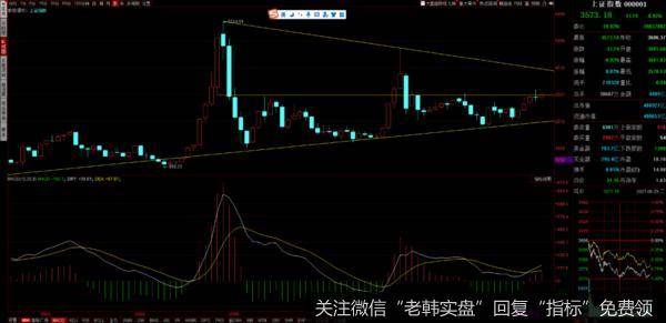 游资不朽哥：6月最后分析一家好公司！