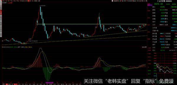 游资不朽哥：6月最后分析一家好公司