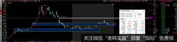 6月最后分析一家好公司