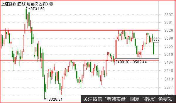 TMD，跌肿了