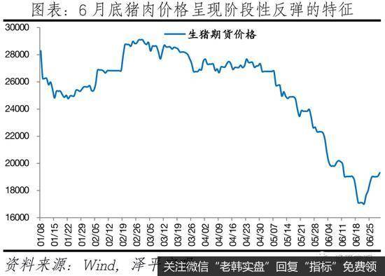 任泽平股市最新相关消息：谈货币宽松：经济和通胀放缓6