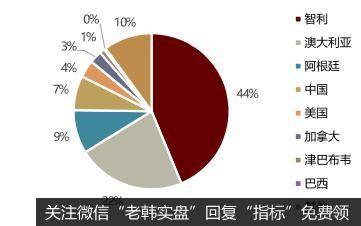 说一家好公司！