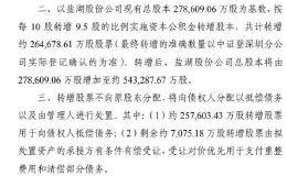 复牌大涨388%触发临停 超级股东大赚620亿！200亿大牛股10天大涨超250%