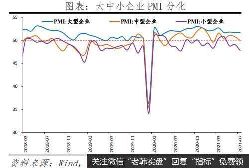 任泽平股市最新相关消息：大宗商品通胀高点临近 货币宽松窗口正在打开1