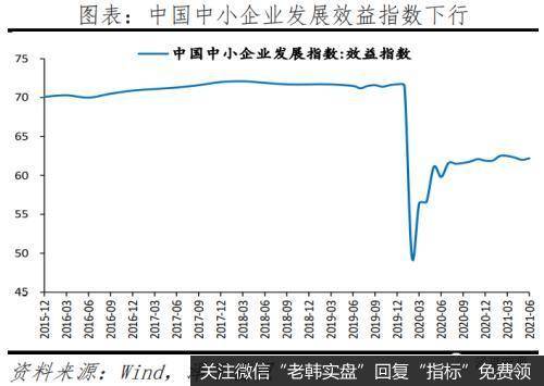 任泽平股市最新相关消息：大宗商品通胀高点临近 货币宽松窗口正在打开3