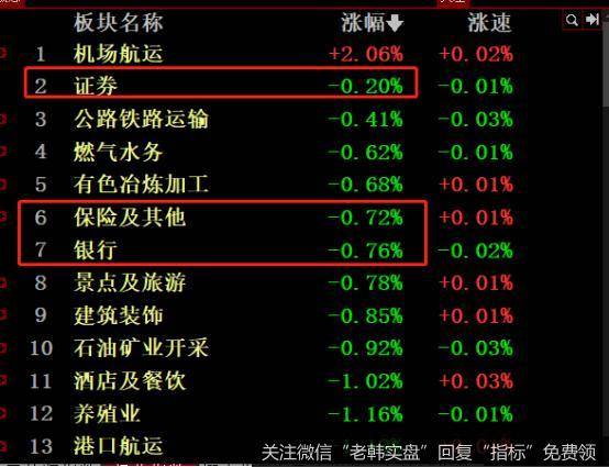 猎豹实盘：惨烈暴跌！到底是何原因