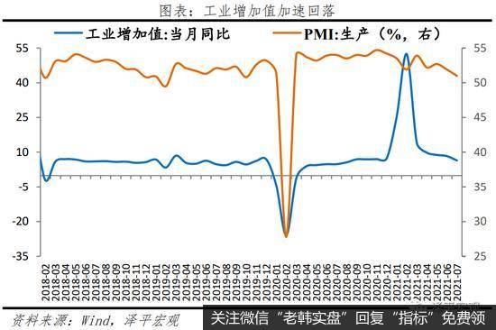 任泽平股市最新相关消息：重视当前经济下行压力2