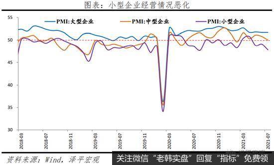 任泽平股市最新相关消息：重视当前经济下行压力16