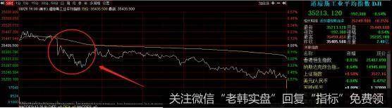 猎豹实盘：郑爽被罚、赵薇被禁？这事对<a href='/scdx/371350.html'>股市</a>……