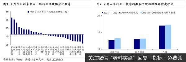 荀玉根最新<a href='/niuwenxin/373208.html'>股市</a>评论：携手迈向新高度