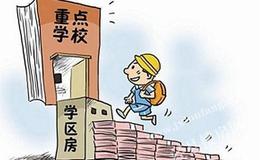 徐小明：周四操作策略