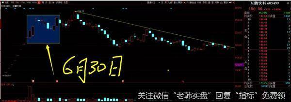 不看后悔系列：重点分析一家好公司