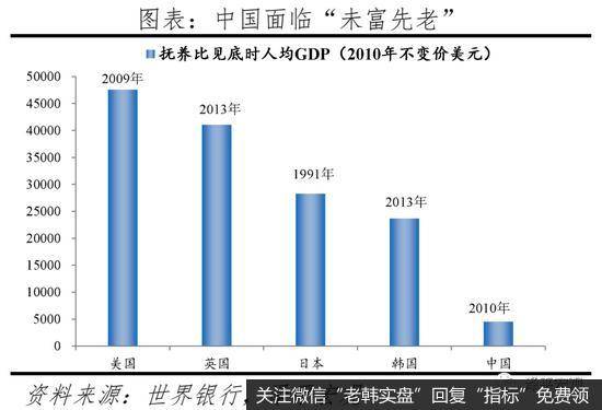 任泽平股市最新相关消息：是该启动“新”一轮基建了（10