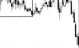 对卖出信号-高档横盘中跳大阴线、齐头并列线的叙述 