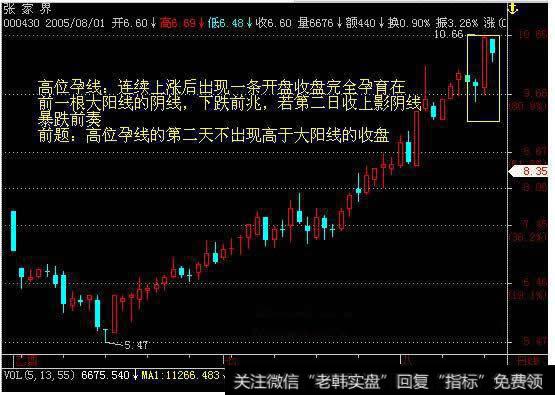 同顶部孕线相反