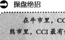 ccI(顺势)指标