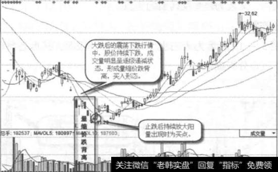 永太科技一日线图