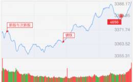 龙虎榜：成泉资本联合机构买入八一钢铁；赵老哥出局掌阅科技