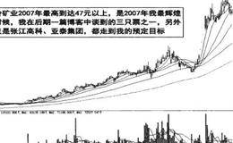 资金流中三平翻红的解读分析