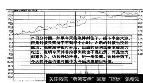 图6-17  涨停封住接下来会大涨