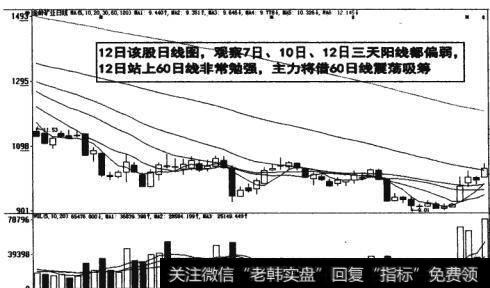 图6-13 三天阳线偏弱