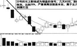 <em>青青稞酒</em>资金板块的解说概述