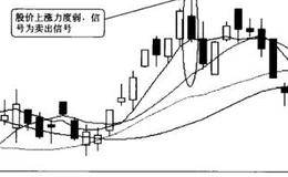 怎样才能及时发现热点股