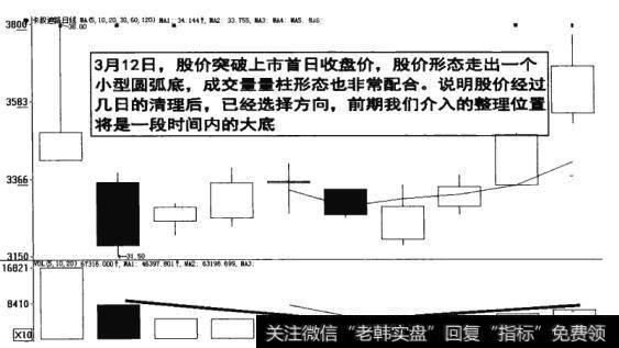 图8-6  前期介入整理的位置