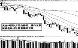 股价放量跌停传出利空的图例分析