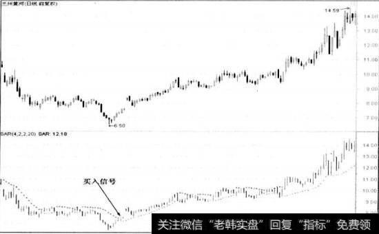 兰州黄河(000929)