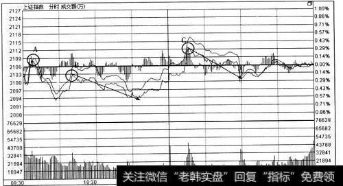 综合案例图