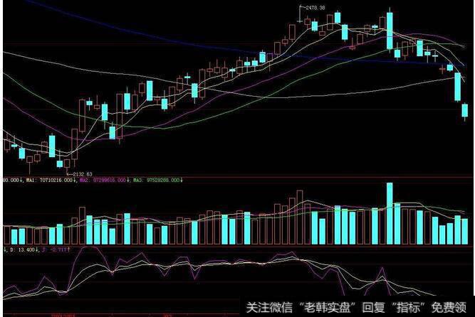 股票涨停意味着什么