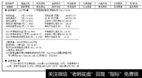 保利地产F10资料